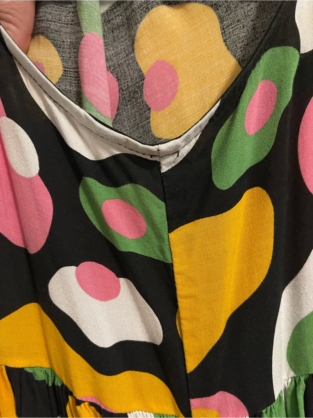 Nooworks Eggs Naomi Dress HEMMED 2X - Picture 4 of 8